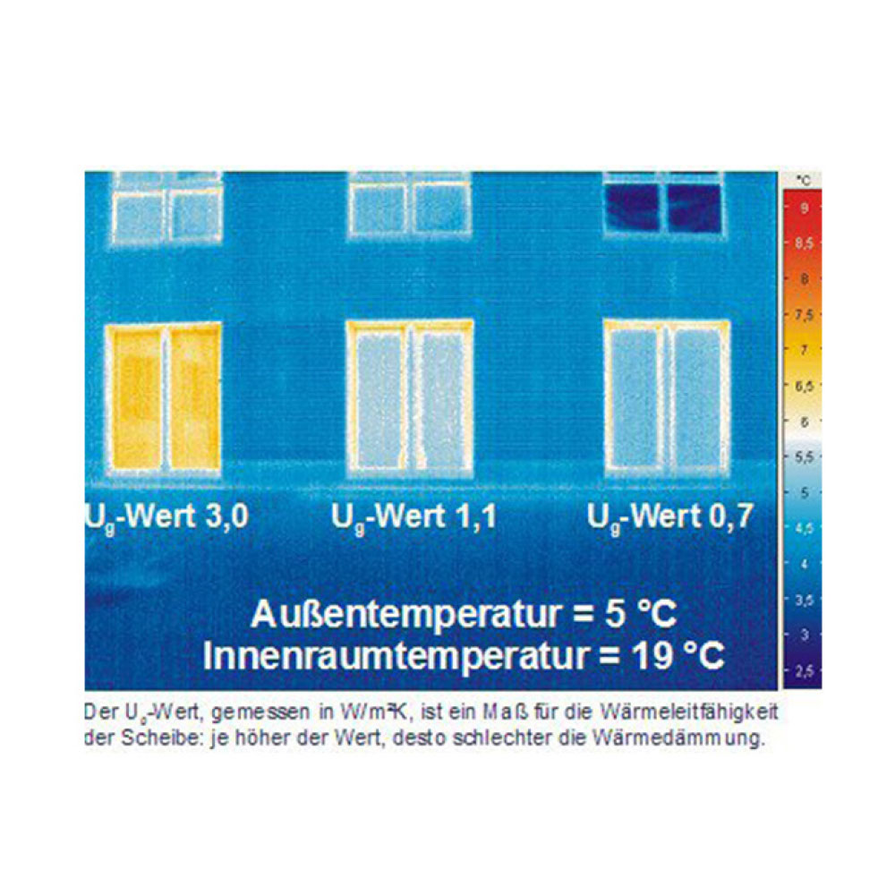 Thermografieaufnahme eines Fensters
