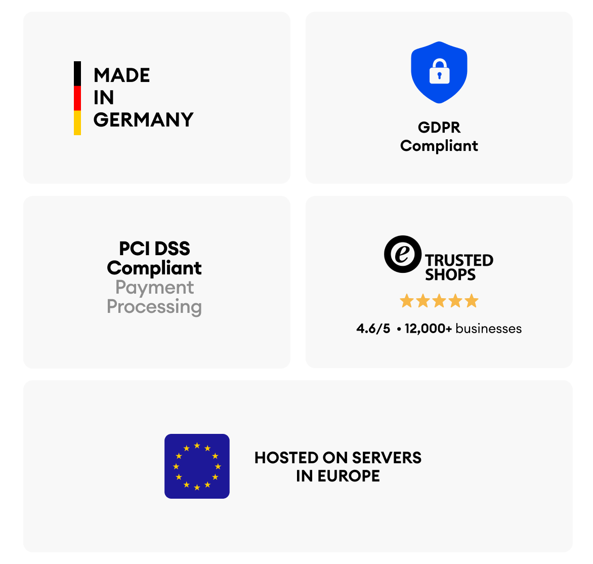 Hinweise zu Made in Germany, DSGVO-Konformität und europäischem Serverstandort