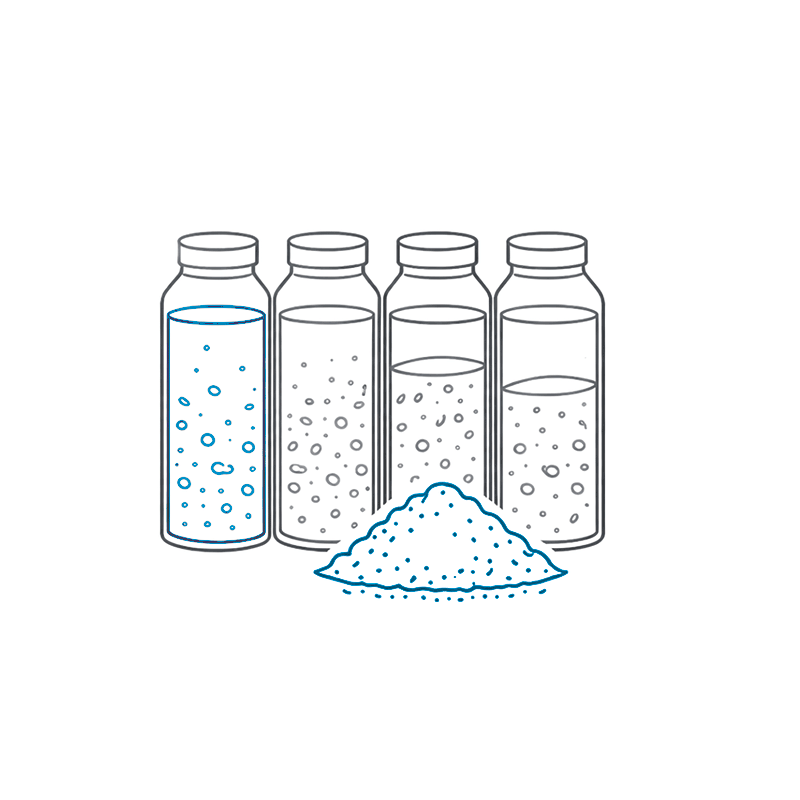 Hochleistungsmaterialportfolio