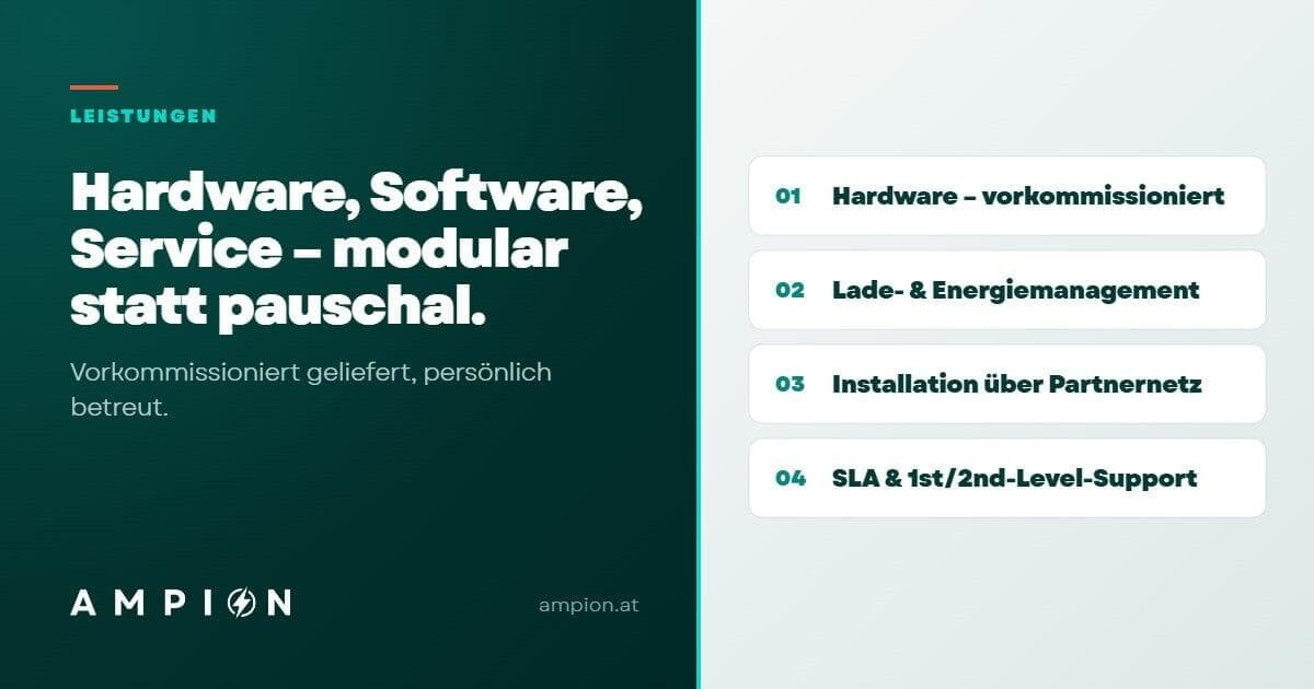 Leistungen: Hardware, Software und technische Services
