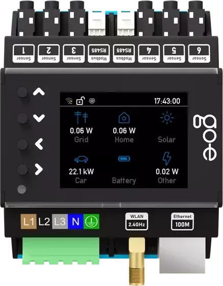 go-e Controller – Energiemanager