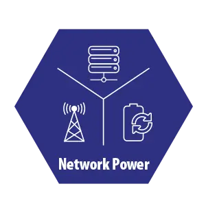 Batterien für Network Power (Telekom, USV, Rechenzentren)