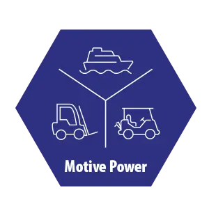 Traktionsbatterien für Material Handling