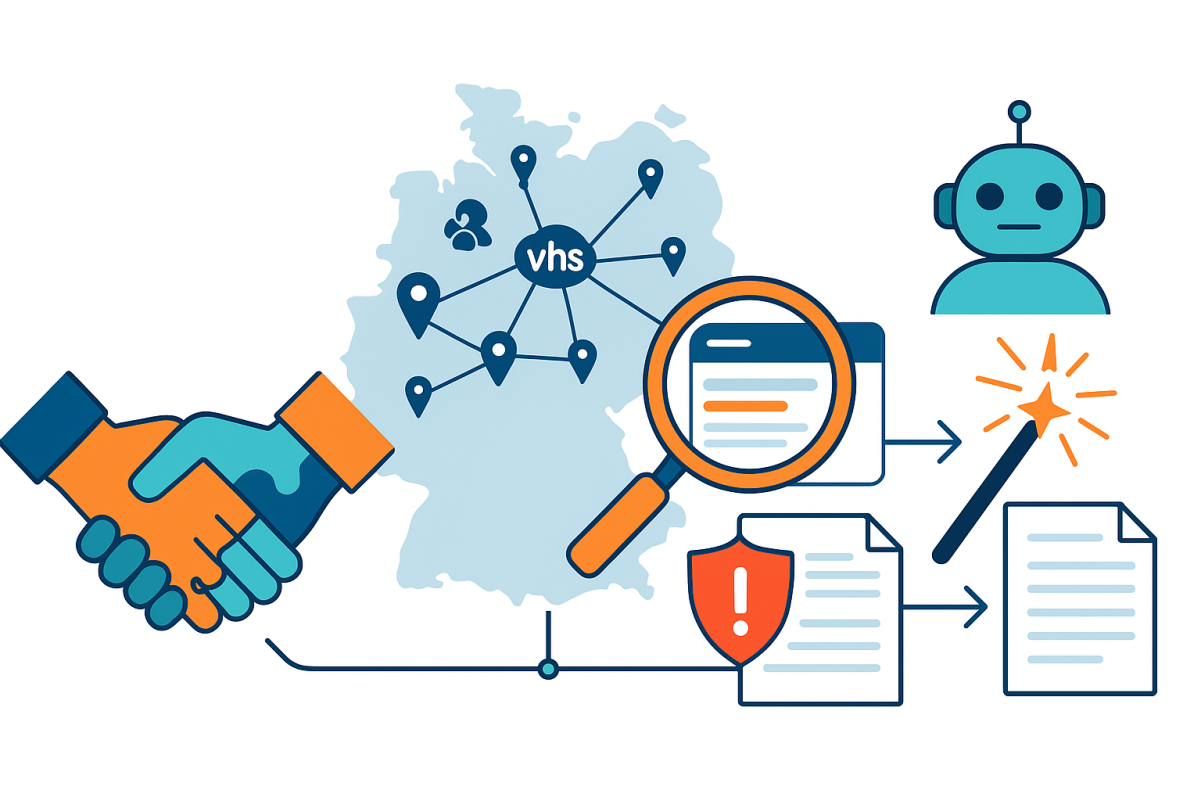 Kooperation und Zielgruppen