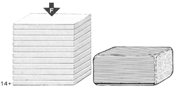 FSP 7200 SPP/E – Folienverpackungsmaschine für Aluminium-Profile