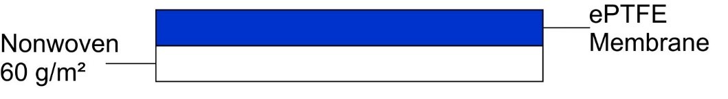 Zuluftfilter-Membranen-Laminat, 2-lagig
