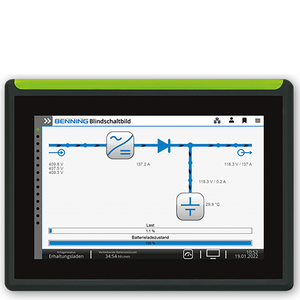 THYROTRONIC mit MCU-3000-Bedieneinheit (10" Touch)