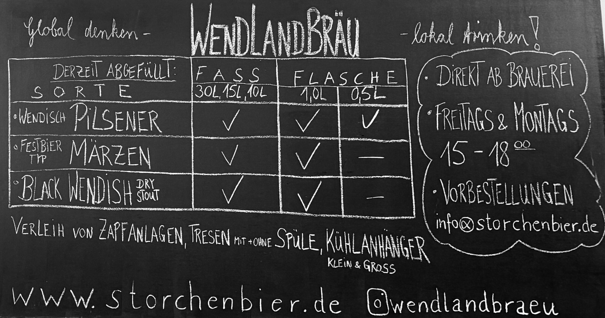 Standort Kussebode (Clenze)