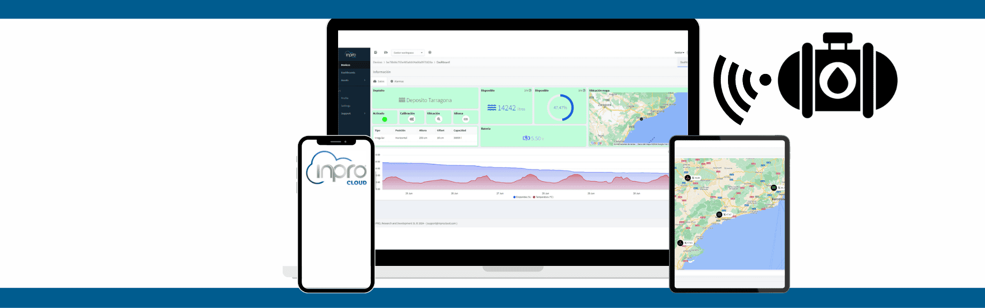 Inpro Cloud IoT-Plattform
