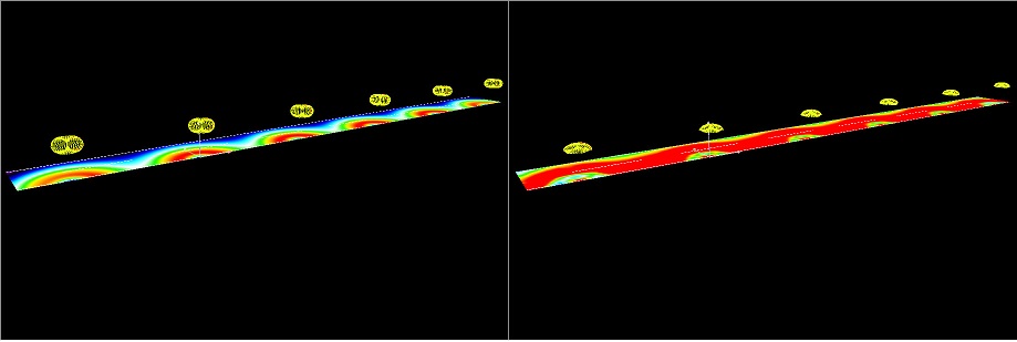 Lichtverteilung mit und ohne Optik an der HE-ST-20
