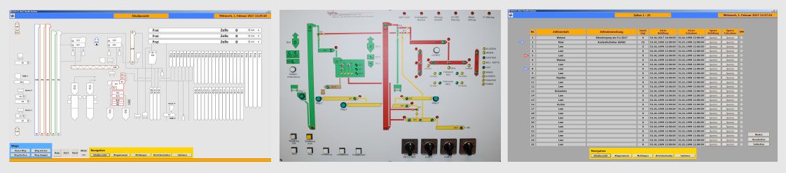 Anwendungen in der Agrarproduktion