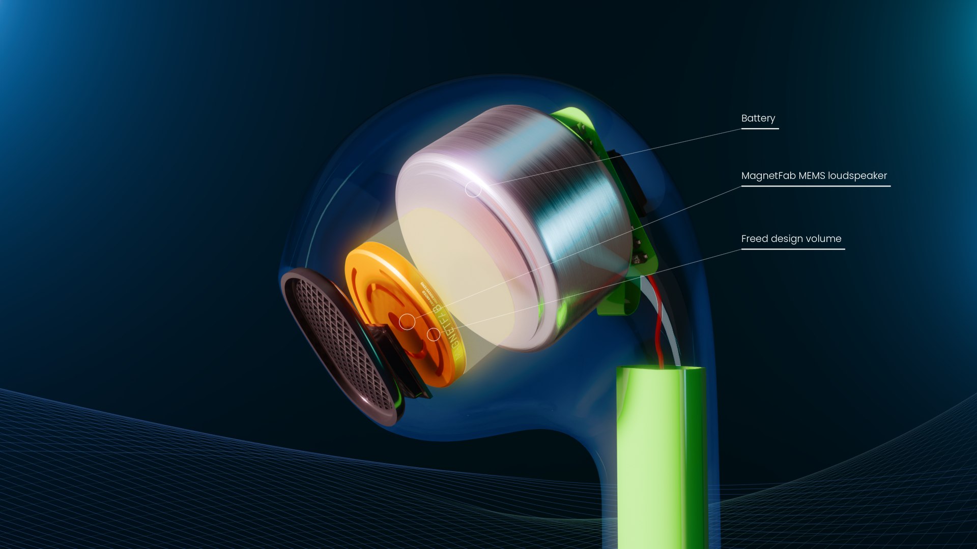 MEMS-Lautsprecher mit wafer-level Mikromagneten (5× kleiner)
