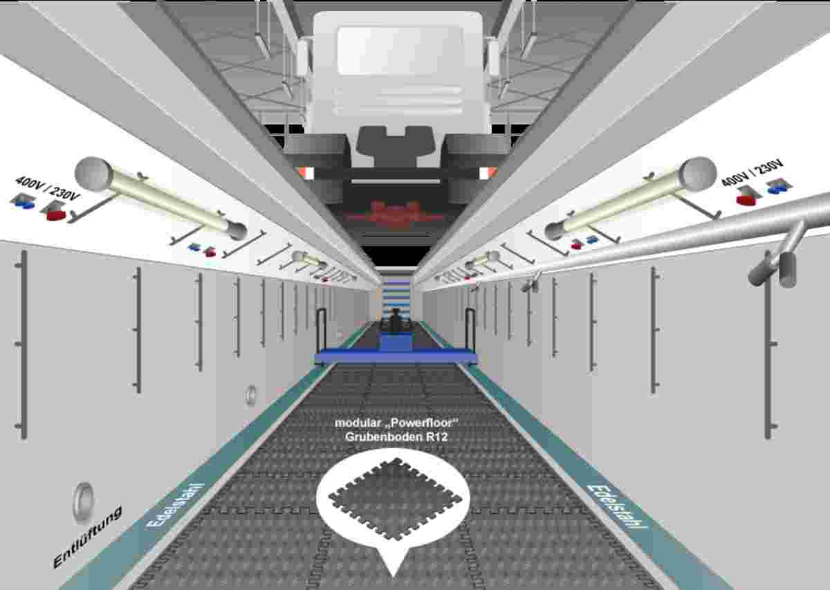 Grube mit Hartkunststoffboden (PowerFloor)