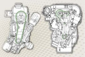 Motor & Kupplung