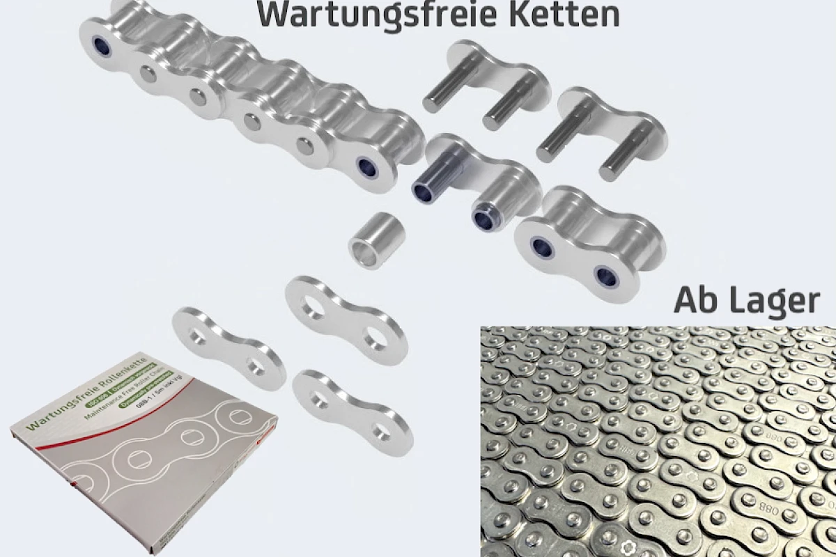 Produktportfolio Antriebstechnik