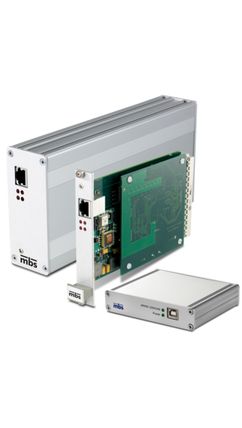 ARINC 429 Interface Product