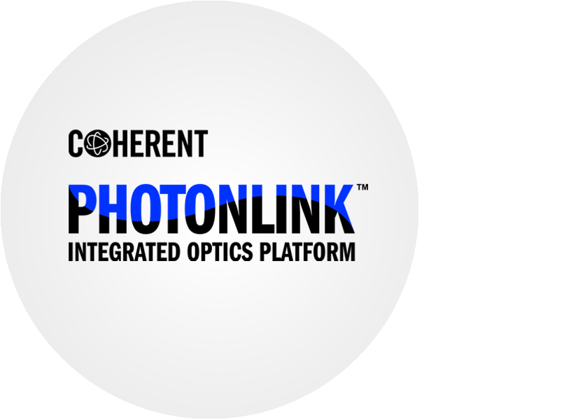 PhotonLink Integrierte Optikplattform