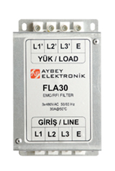 EMV-Filter