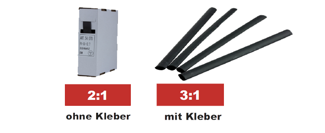 Schrumpfschlauch