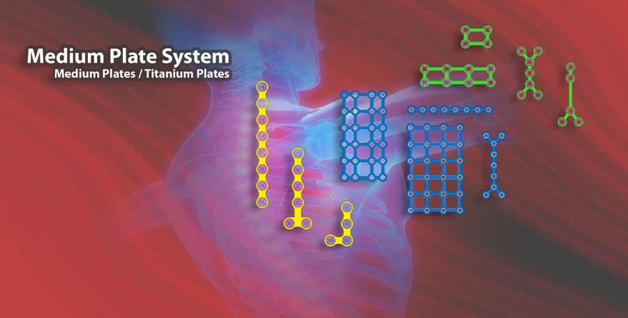 Medium Titanium Plate Systems