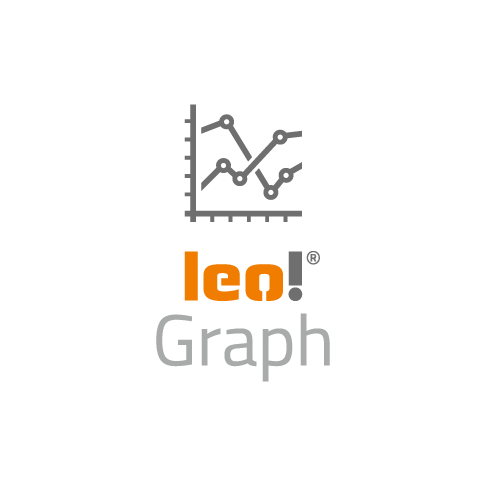leo!® Graph – Prozesswertaufzeichnung