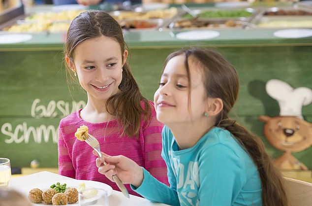 Essen für Kinder (Kindergarten & Schule)