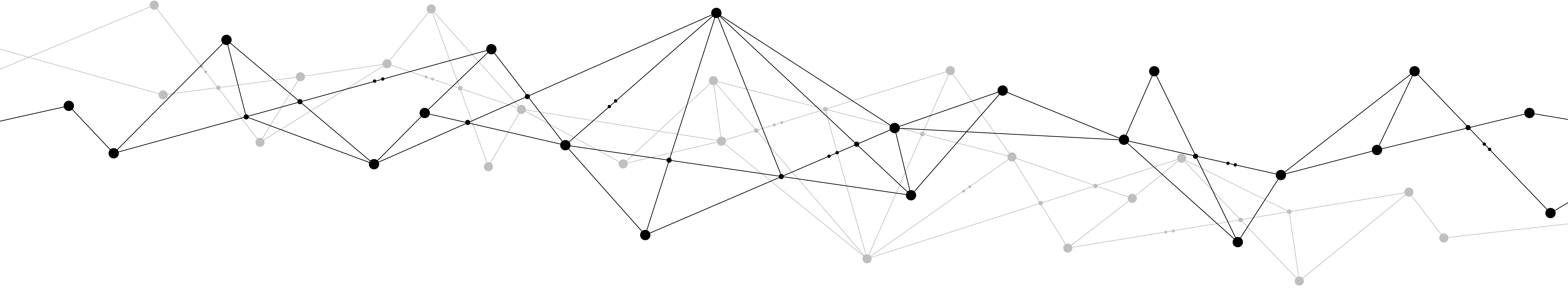 AMIDS – Fertigung