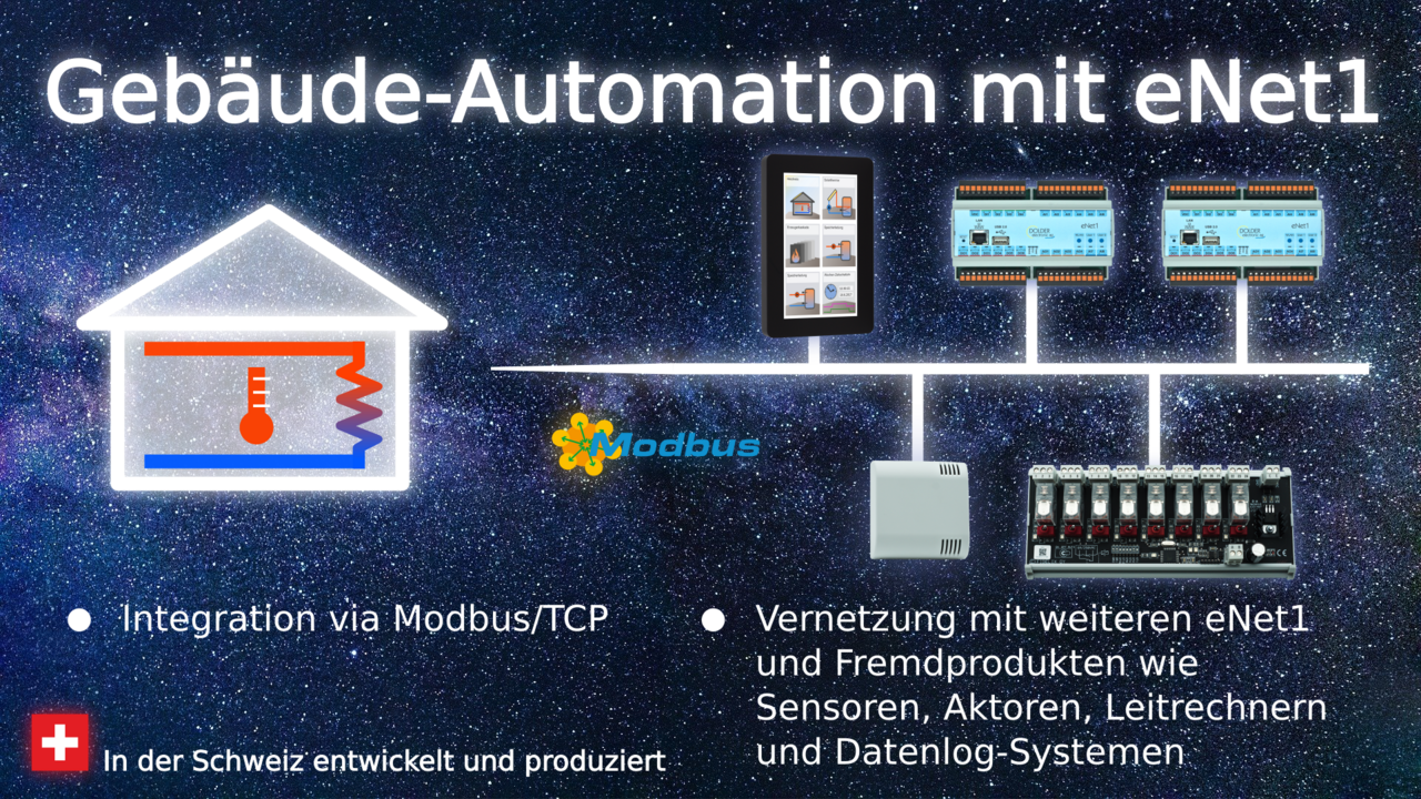 eNet1 mit Modbus/TCP