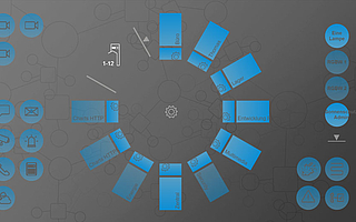 Sallegra® Produktgruppen (Automation, Sensoren, Bedienpanels)