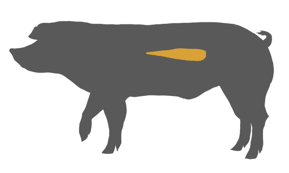 Schweinefilet