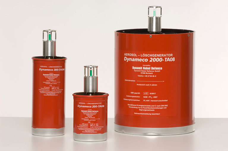 Produktfamilie Dynameco
