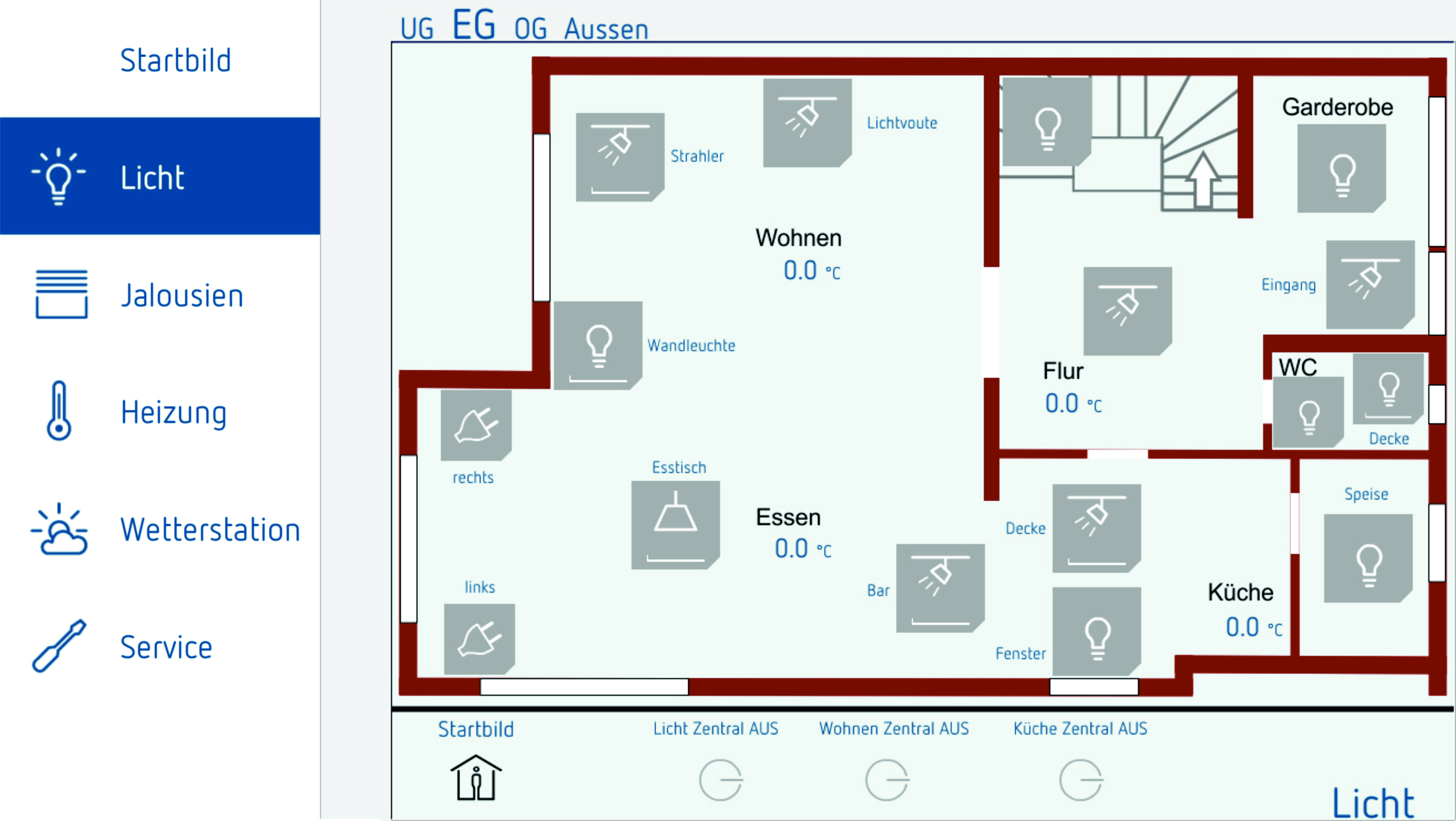 Smart-Home-Anlage