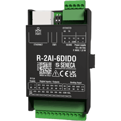Ethernet Measurement Technology