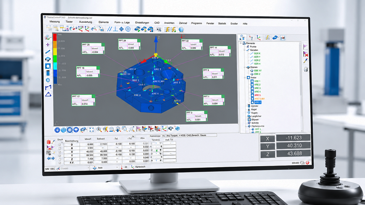 Messsoftware THOMControl