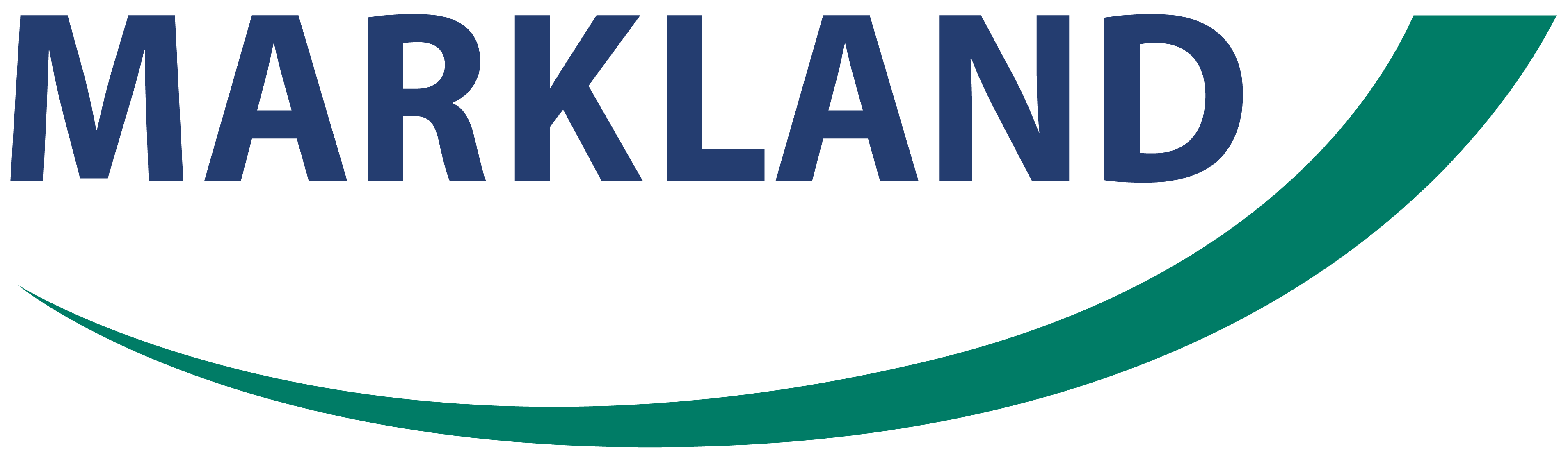 MARKLAND Ingredients Logo