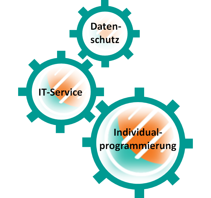 Zahnradanwendung / Automatisierungstechnik
