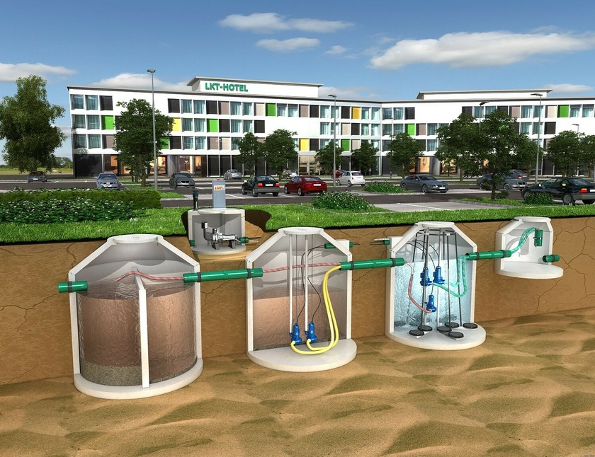 Pumpstation
