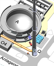 Anlagenrückbau