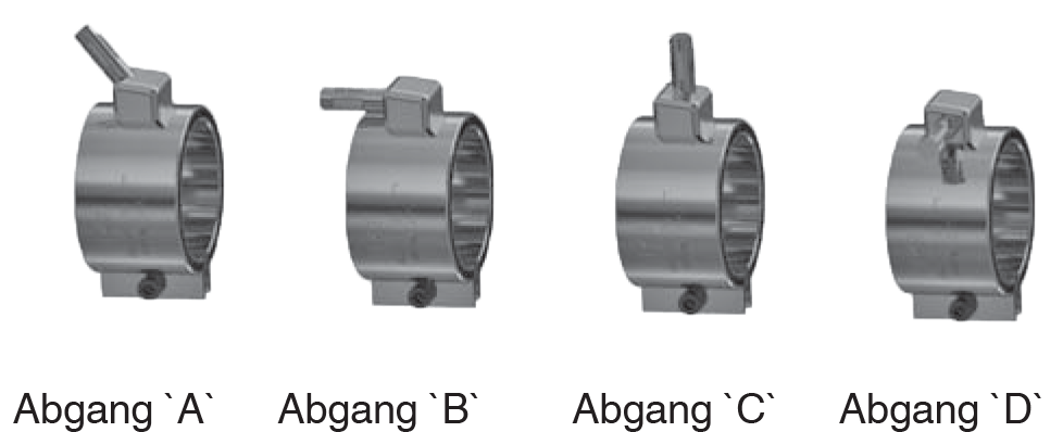 Kabelabgänge axial, tangential und radial
