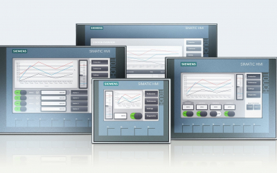 Simatic HMI Panel