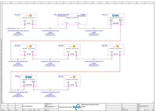 E-Plan – Schaltplan