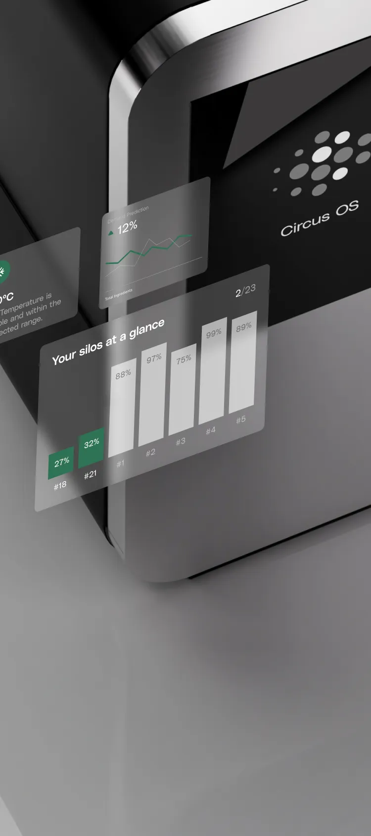 CircusOS Interface