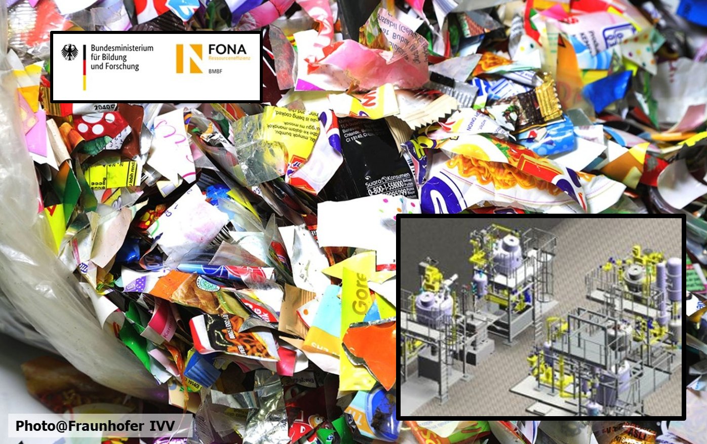Verbundverpackungsabfall (Circular Packaging)