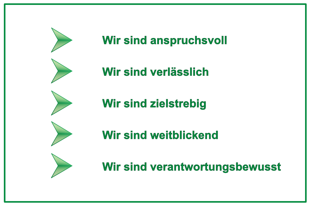 Unsere Werte