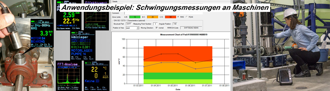 Anwendung: Schwingungsmessungen an Maschinen