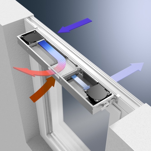 Schüco VentoTherm im Fensterverbund