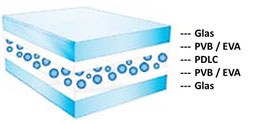 Aufbau Control Vision