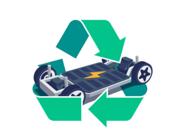 Recycling von Li-Ion-Batterien