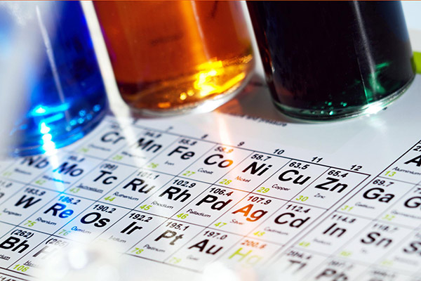 Produkte nach Periodensystem
