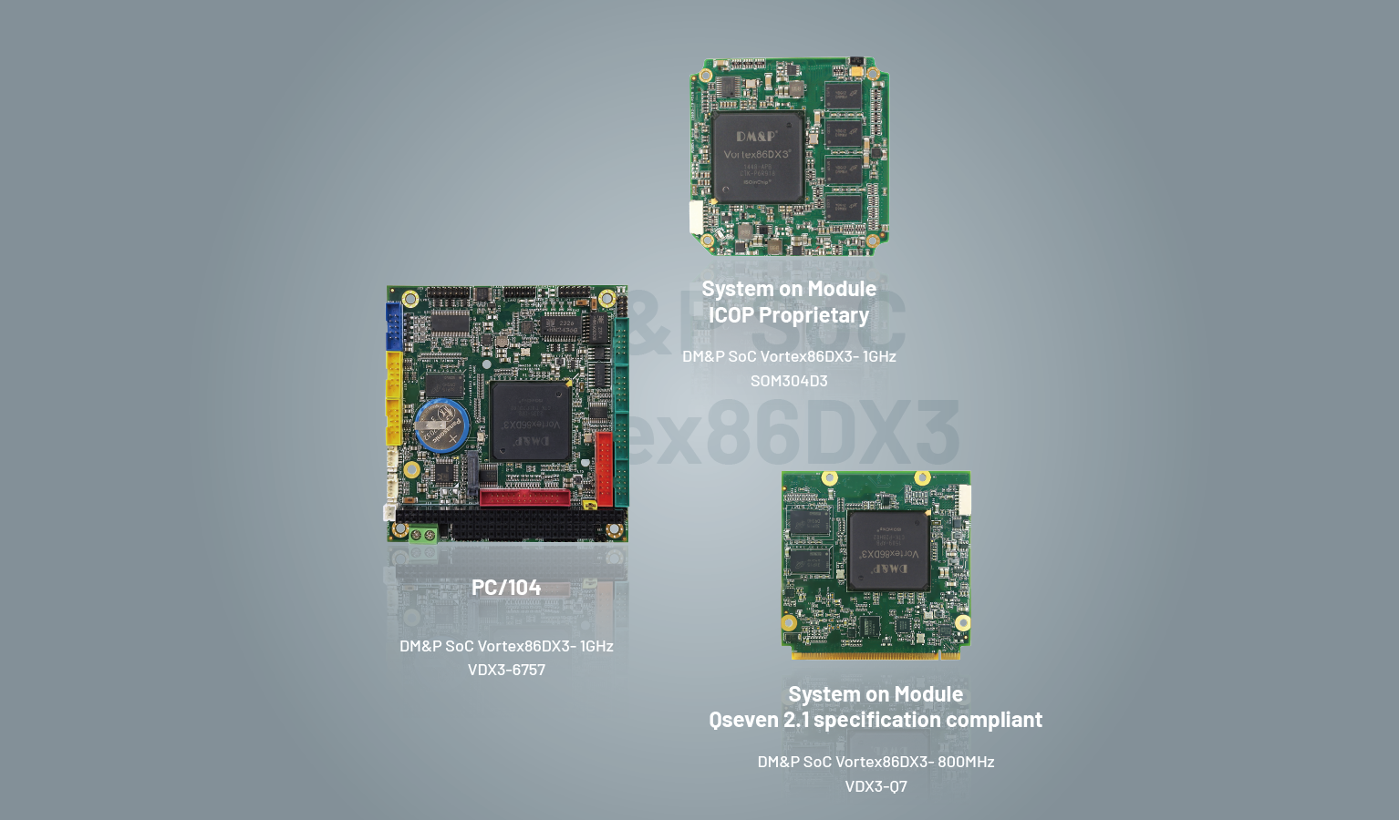 Panel-PC-System